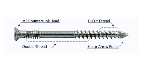 Countersink head deck screw